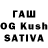 ТГК Wax Faina Golender